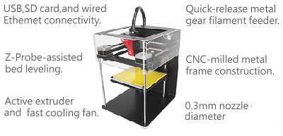 پرینتر سه بعدی