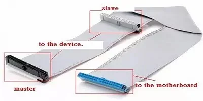 کابل 40 پین IDE