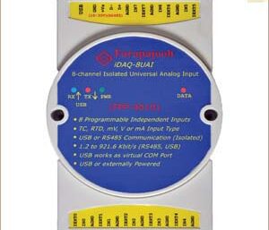 8UAI